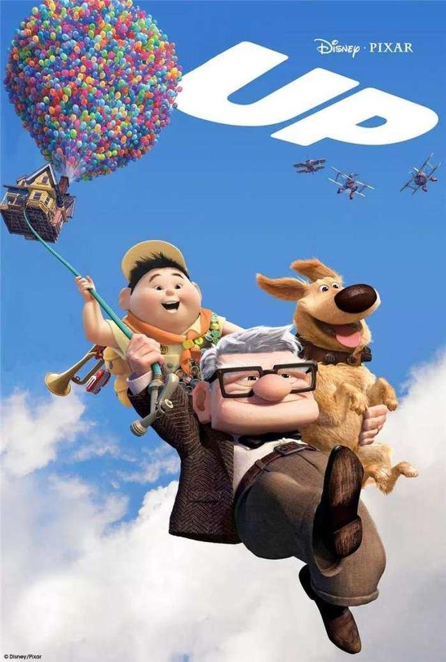 都有哪些好看的动漫动画片?