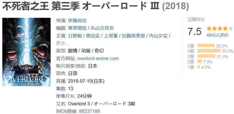 如何评价《overlord》第三季?