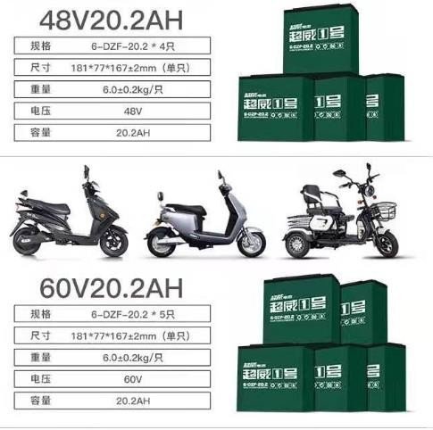 电动车电瓶哪个牌子好