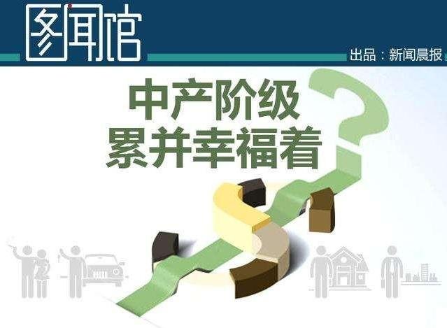 中国目前的中产阶级怎么定义？